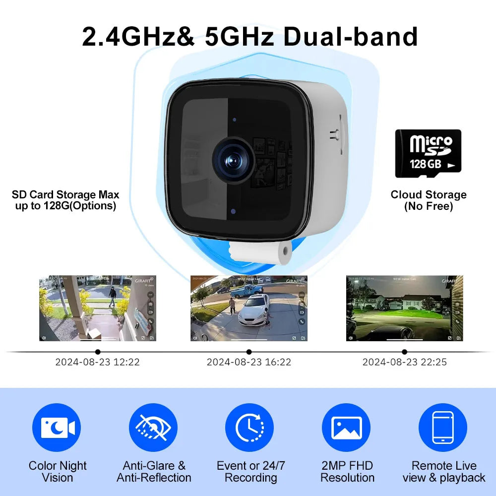 SafeView Security Camera - Smart Home Surveillance HD